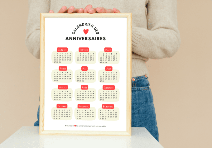 Calendrier des anniversaires - Poster A3 